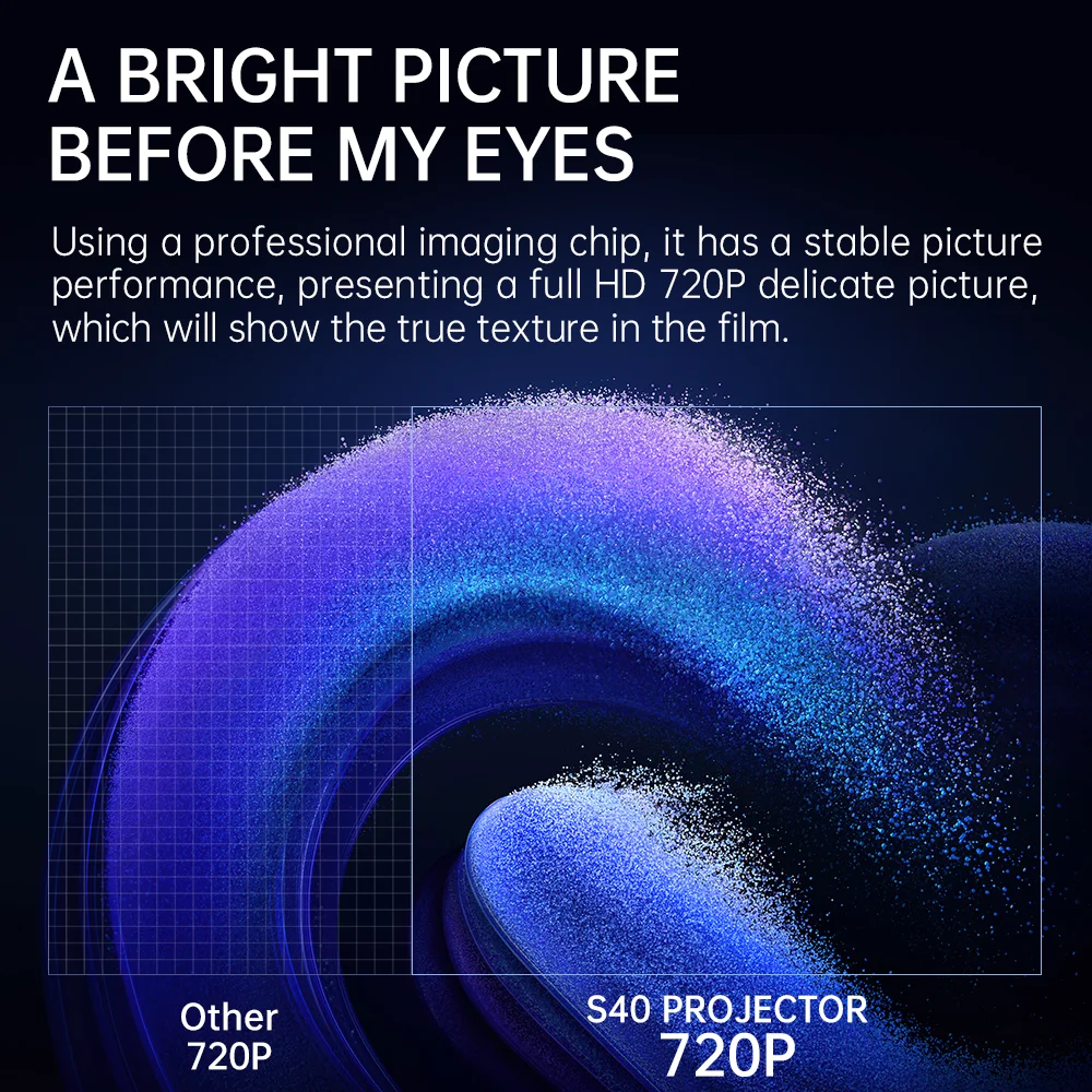 S40 Max Console Projector S40 Max Console Projector - Image 6