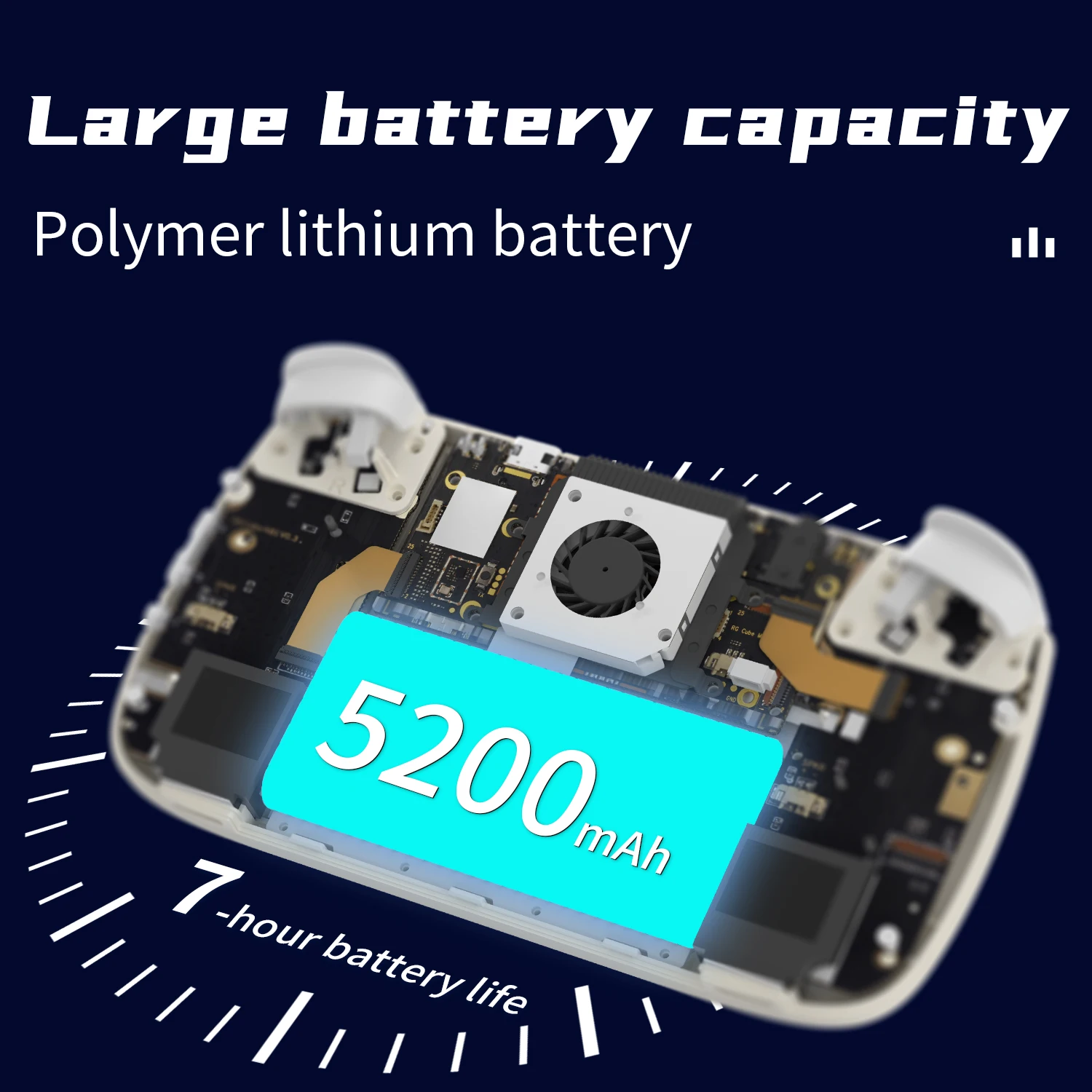 Anbernic Rg Cube Anbernic Rg Cube - Image 6